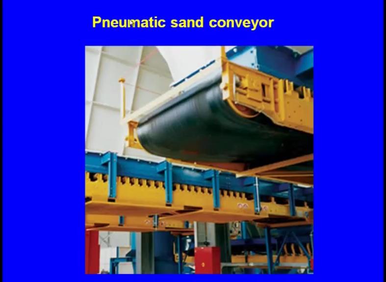 (Refer Slide Time: 36:37) Now, once this sand is prepared, if it is small industry, it is carried manually, but in large scale industries, this will be carried