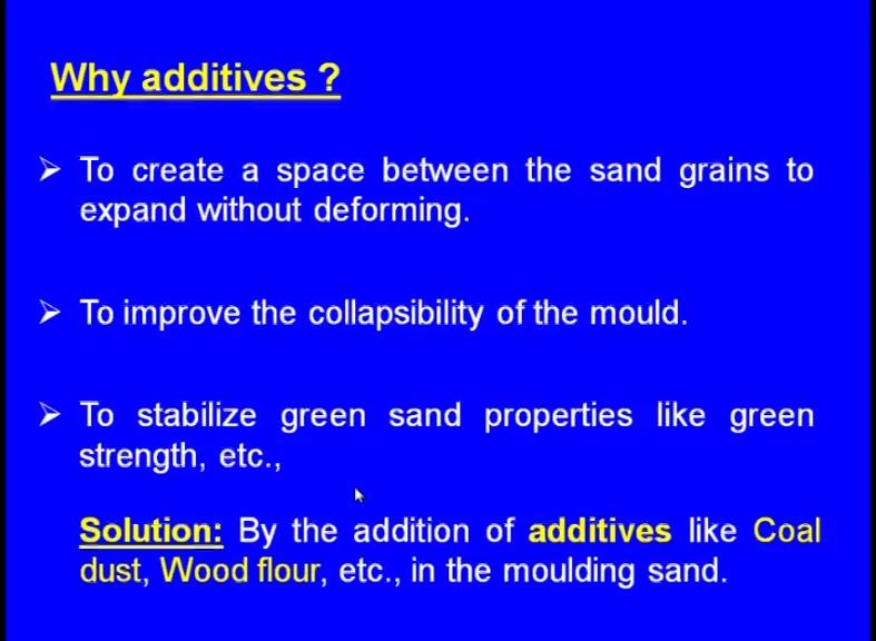 neighboring sand grains let us consider that are present on the surface of the cavity, now what happens on the neighboring of grains there will be a small clearance will be there.