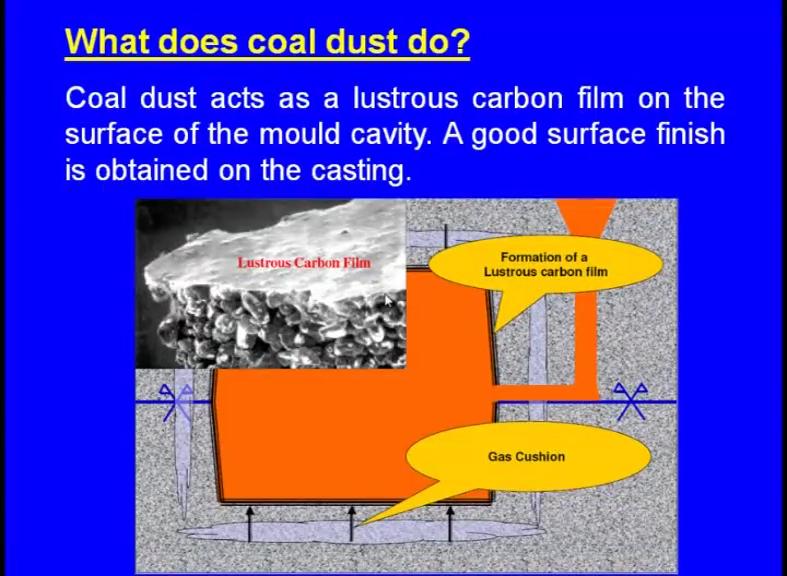 First, let us see the coal dust. Coal dust is a fine powder which is created by the crushing, grinding or pulverizing of coal.