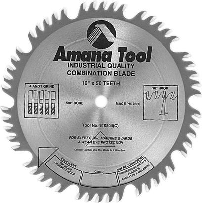 Saw Blades All Amana Tool saw blades are fully ground and hardened to RC-44 on the Rockwell C scale.