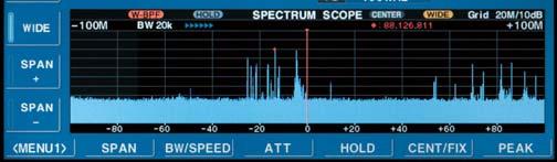 * While using the wide band scope function, AF output is muted. Fixed mode.