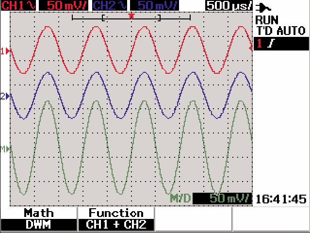 FFT (U1604B only) and Dual Waveform Math functions for waveform analysis Besides of the standard Dual Waveform Math (DWM) function in U1600 Series, the U1604B model is equipped with a FFT (Fast