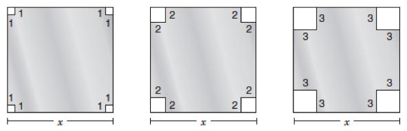 Building Concepts: Visualizing Quadratic Epressions 5. Four squares are cut from the corners of a square sheet of medal.