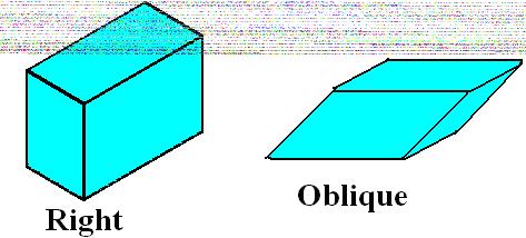 Quadrilaterals (4) a- five(pentagon) b-six(hexagon) c- seven(heptagon) d- eighth(octagon) Note:- the regular polygon can be inscribed in or