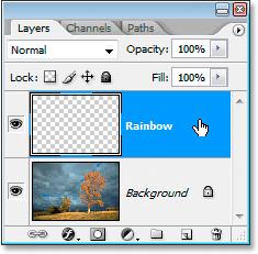 Photoshop will add a new blank layer above the Background layer and will name it Layer 1.