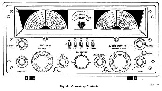 the receiver in "receive" or "standby" operation. 2-10. AC Accessory Outlet An AC outlet is provided at the rear of the receiver for operating a record player, oscilloscope, or accessories. 2-11.