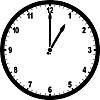 2.MD.7 Tell and write time from analog and digital clocks to the nearest five minutes,