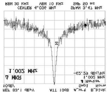 Appl. Math. Inf. Sci. 9, No. 1L, 73-80 (2015) / www.naturalspublishing.com/journals.asp 79 Fig. 21: Measured frequency spectrum of the proposed VCO, F out = 4MHz MHz oscillation frequency.