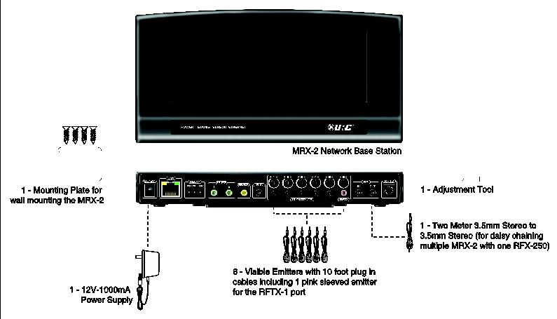Parts Guide MRX-2 NETWORK BASE STATION The MRX-2 Network Base Station includes: 1 - MRX-2 Network Base Station 1-12V-1000mA Power Supply 6 - Visible Emitters with 10 foot plug in cables including 1