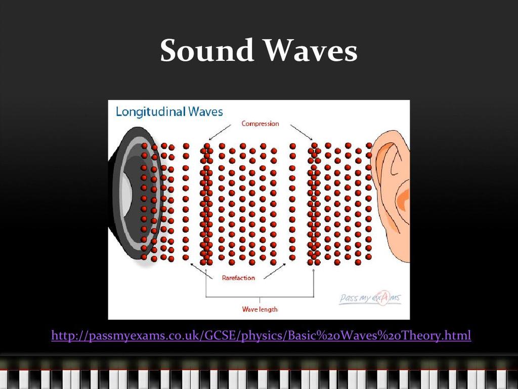 2 Instructor Preparation Guide Important Terms Wave A wave is a disturbance or vibration that travels through space.
