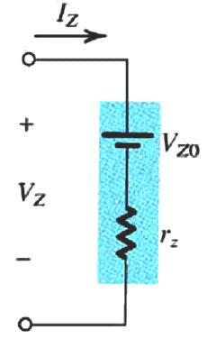 Zener Diodes - Diodes operating in the breakdown region can be used in the design of voltage regulators.