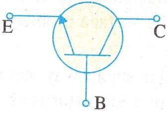 e) Draw the symbol of PNP and NPN transistors. Ans: PNP transistor: NPN transistor: f) State the need of biasing the transistor.