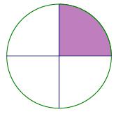 Lesson 22 Lesson 22: Area Problems with Circular Regions Classwork Example 1 a. The circle to the right has a diameter of 12 cm. Calculate the area of the shaded region. b.