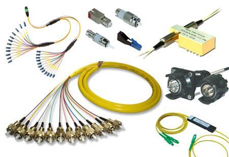 Passive Components Optical passive components: components that cannot generate photons