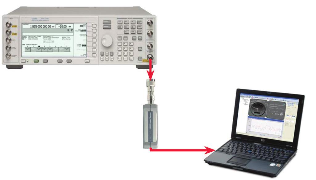 04 Keysight N1918A Power Analysis Manager and U2000 Series USB Power Sensors - Demo Guide Demonstration Preparation The following instruments and software are required in order to perform the