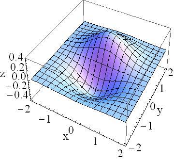 3. Partial Differentiation 12 of 21 Plot3D[f[x, y], {x, -2, 2}, {y, -2, 2}] ContourPlot[f[x, y], {x, -4, 4}, {y, -2, 2}] Plot[f[x, -1], {x, -4, 4}] Plot[f[1/2, y], {x, -4, 4}] Figure 16: Top Left: