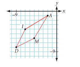 3. Justify whether MAID is a rhombus.