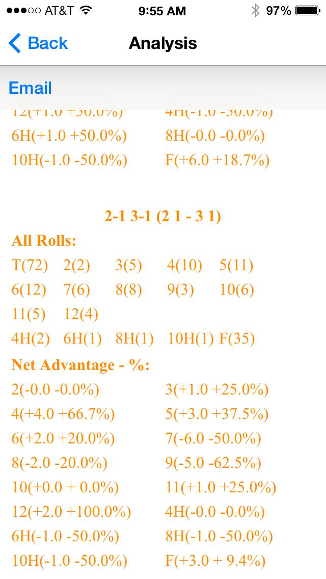 more often at +37%. See the orange colored report section and study what else the Dice Set Hits.