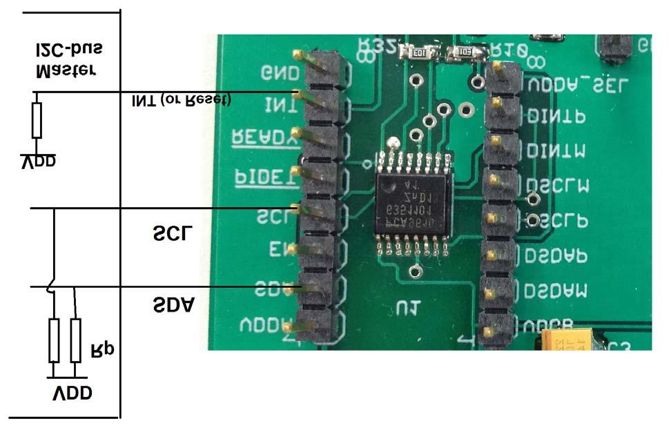 Fig 5. I 2 C-bus connection 3.1.7 di2c-bus side di2c-bus has three pairs of differential signals on the di2c demo board. All of the pairs are connected to RJ45 through the termination resistors.