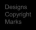 Patent information Designs Copyright Marks