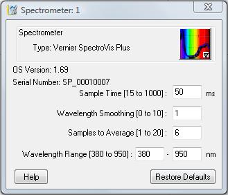 Measurement vs. Time (Kinetics) 1. Collect a spectrum as described above. 2. Click the Configure Spectrometer Data Collection button,. 3. Select Absorbance (or %T or Fluor.) vs.
