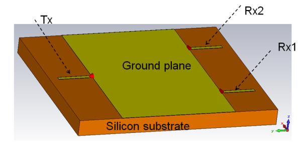 The top of the PCB is a ground plane with three wide slots directly underneath each antenna, see Figure 4. Each slot is backed by a cavity with via walls around it.