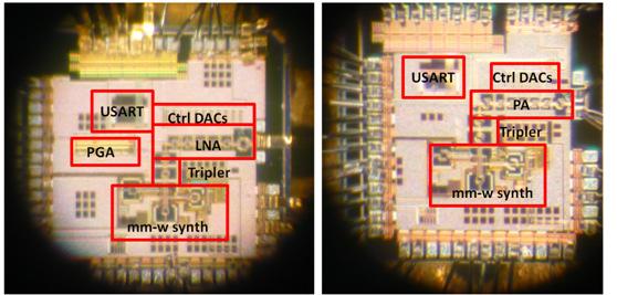 144 GHz CMOS Sub-Ranging 3D