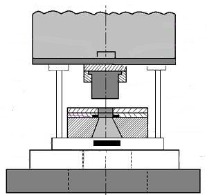 A simple die and punch assembly also called die-set is shown in figure. The parts of the die and punch system are labeled. This assembly is mounted on press.