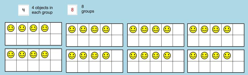 Equal Groups of Objects Activity 1 Open the Set learning tool» ensure the tool is in create mode Shuffle one set of black number cards 1 to 9 and place them face down in a pile.