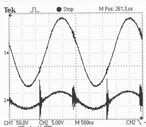 (cthe lam voltage waveform during oeration (d Switch current Fourier synthesis grahical Figure4