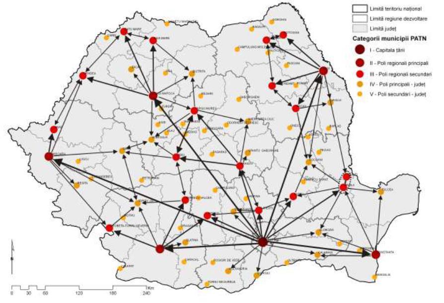 Harta 6: Distribuția municipiilor din categoriile I-V și sistemul principal de relații Sursa: Studiu de fundamentare în vederea actualizării PATN Secțiunea rețeaua de localități, etapa a III-a, p.