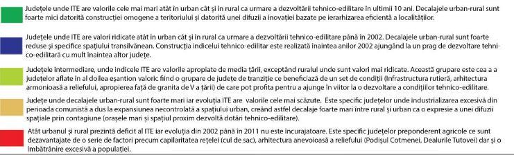 La nivelul județelor din România, a fost calculat Indicele dotărilor tehnico-edilitate (ITE), care examinează atât înzestrarea propriu-zisă din punct de vedere edilitar a județelor cât și diferențele