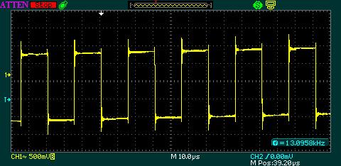 I. Adjust oscilloscope so you can see and measure the output square wave. (Note: Both channels must have same V/div settings) Sample plots are shown below of the output waveforms. J.