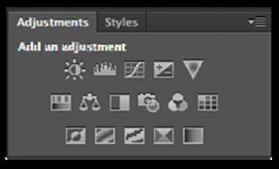 The Adjustment layers palette give you the ability to apply an effect to a group of layers in