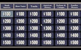 CH 11 ADDING AND SUBTRACTING SIGNED NUMBERS 95 Let s Play Jeopardy! E ach answer in Jeopardy is worth a specific number of dollars.