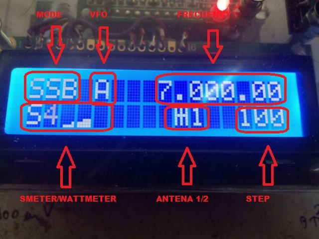 The display shows the following information: In the top left-hand corner,you can see the VFO MODE, SSB or CW.