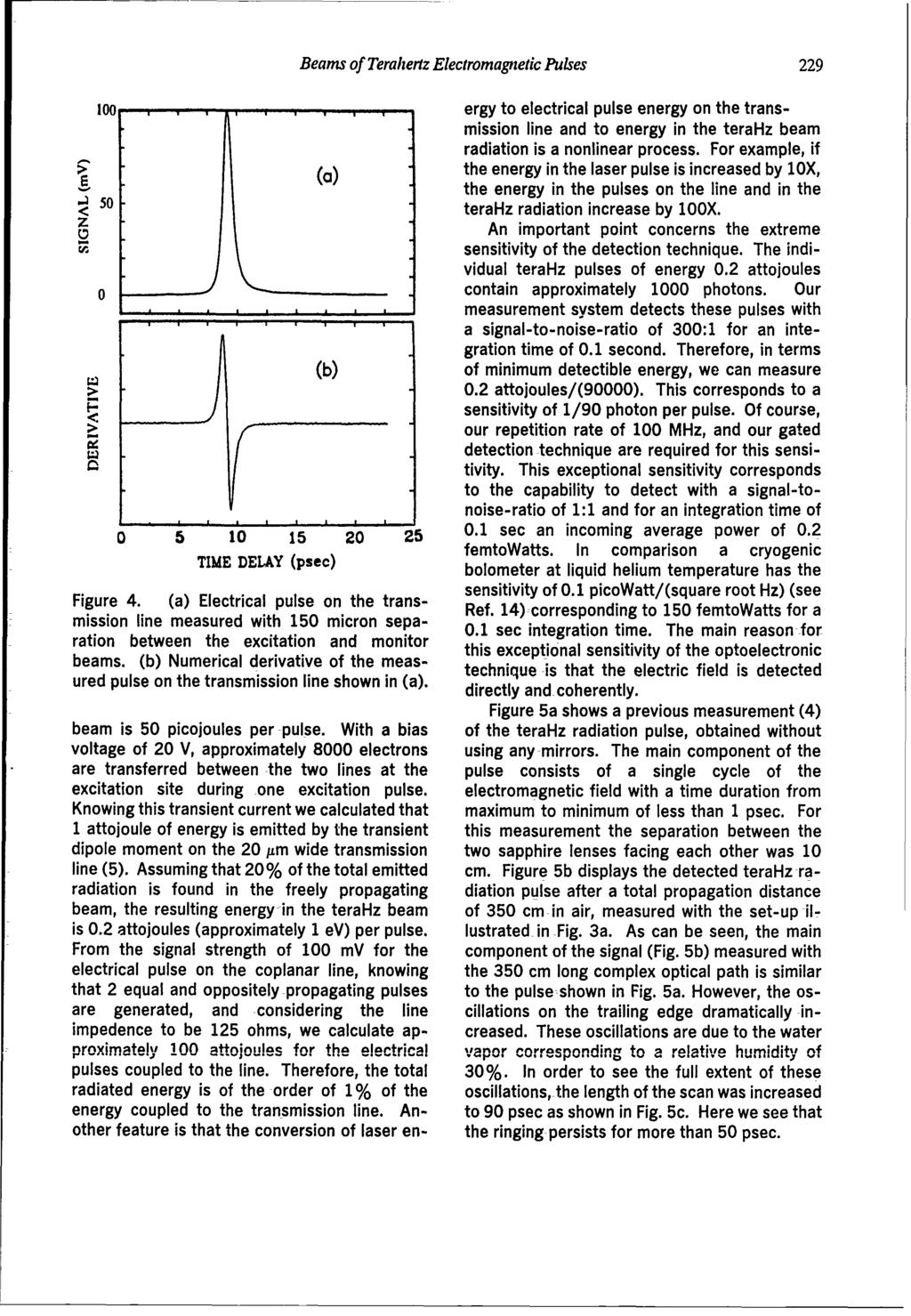 Beams of Terahertz Electromagnetic Pulses 229 10o ergy to electrical pulse energy on the transmission line and to energy in the terahz beam radiation is a nonlinear process.