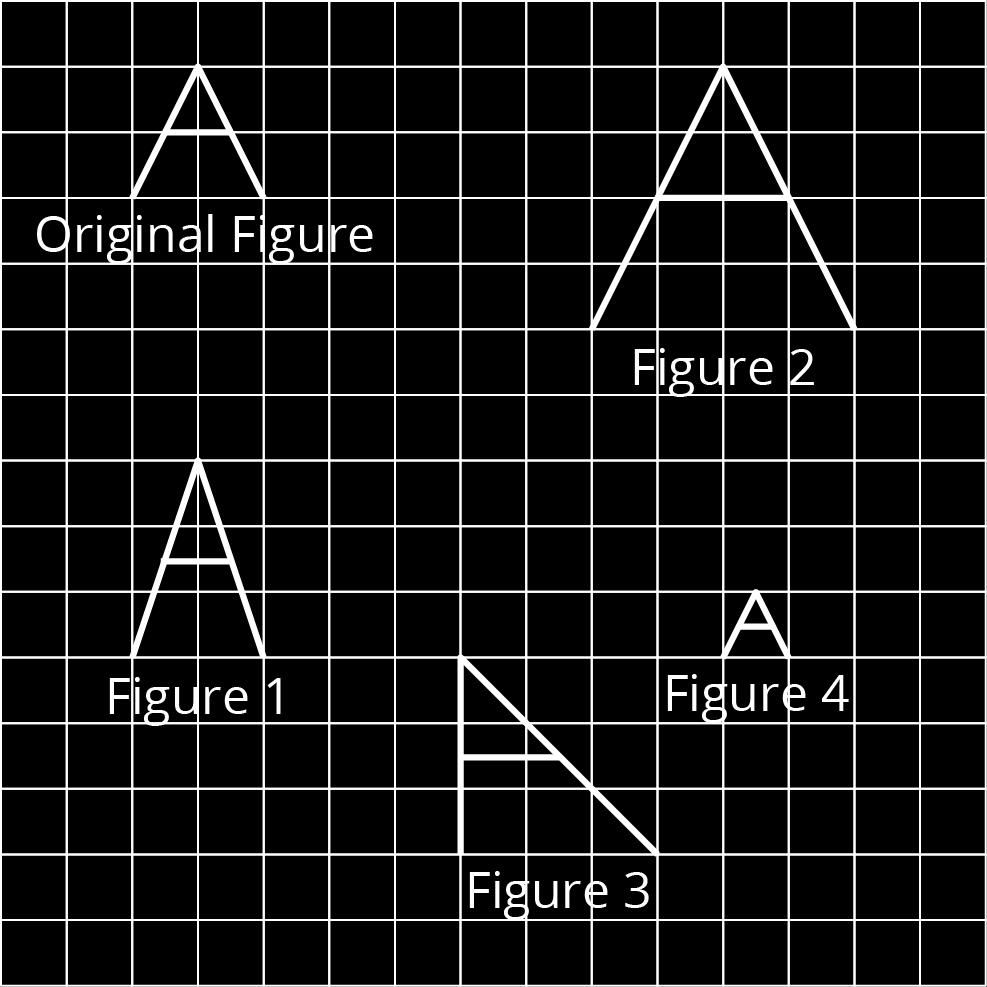 Figure 3 ts inside a square but the shape is di erent than the original letter A, since one of the legs of the A in Figure 3 is now vertical, so it also is not a scaled copy.