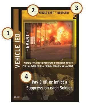 Suppressed and not Killed on the card. Example: If the Sniper is not Suppressed or Killed, your Soldiers must pay 3 extra discards to enter his Location.