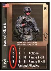 4 - Movement - Since Squad Soldiers do not have a hand of Action cards, if his Movement value is less than a Location s Entrance cost, other Player Soldiers on the team must discard their Action