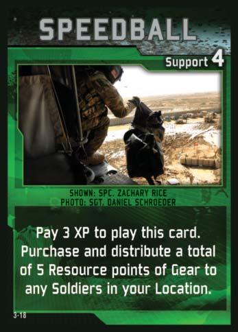 Loadout point. Example: You play a Speed Ball Action card. You use 1 of the 5 Resource points to get 6 Ammo for your M4 Carbine.