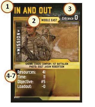 Move - Spend 1 Action to Move into an adjacent Location card. No more than 1 Move can be done by a Soldier in the Soldier Turn.