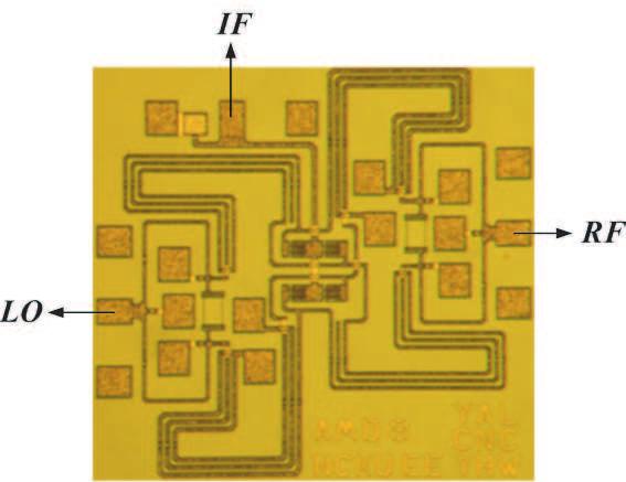 To achieve appropriate impedance matching between the dual balun and the Schottky diode, a 8-finger Schottky diode s model with a 100 µm gate width was optimized to ensure minimum conversion loss.
