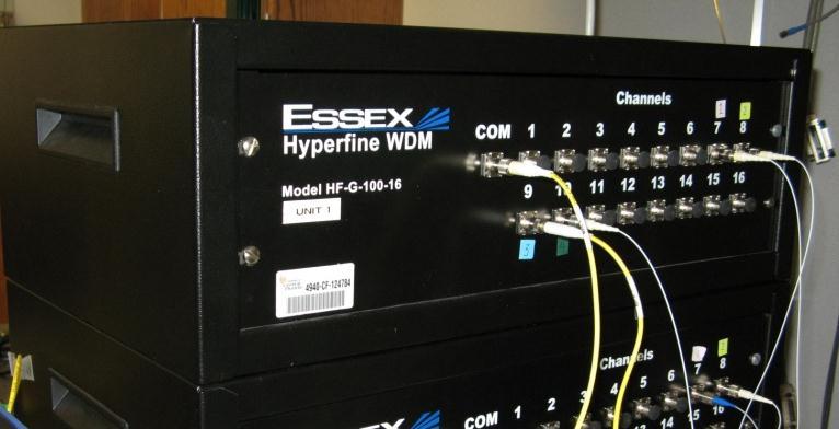 Experimental Setup Demux, Mux Specifications Essex Hyperfine WDM filters Fiber-pigtailed input and outputs Channel spacing of 6.