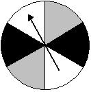 7) Determine the probability that the spinner lands on grey. 7) A) B) C) 6 8) Determine the probability that the spinner lands on white.