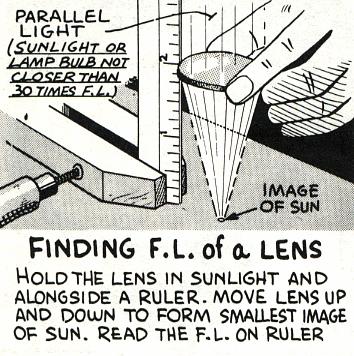 Focal Length, f/number, and the Lensmakers Equation The focal length of a lens is the distance from the lens (actually from its principal plane) to