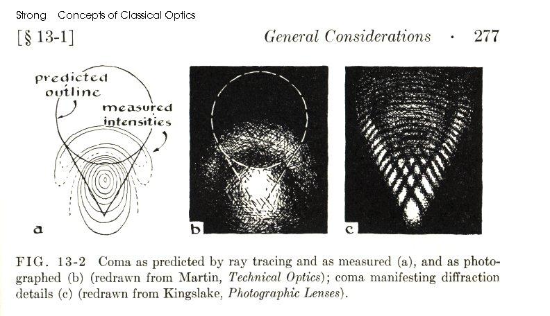 Geometrical vs. Physical Optics Geometrical Optics traces rays through the system Reflection and refraction occur based on purely geometrical relationships (e.g. Snell's Law) Images are constructed from the intersection points of a bundle of individually traced rays with a focal plane.
