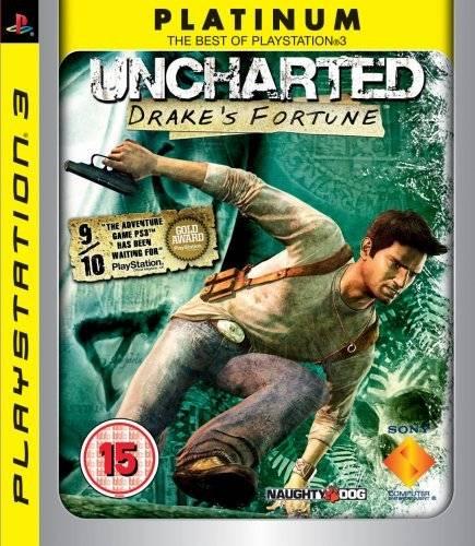 Sales: Uncharted: Drake s Fortune (PS3) Cumulative sales (units) 350,000 325,000 300,000 275,000 250,000