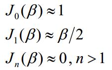 Angle modulation FM by the sinusoidal modulation Properties of Bessel