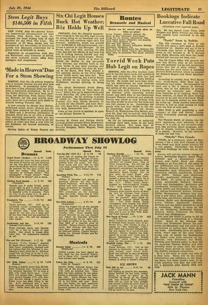 July 29, 1914 The Billboard LEGITIMATE 81 Routes Dramatic and Musical Stern Legit Buys $146,500 in Fifth NEW YORK, July 22, -Special Treasury Department representative for legit theaters. Dick Baron.